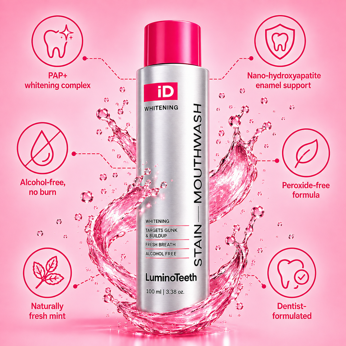 Stain Whitening Mouthwash
